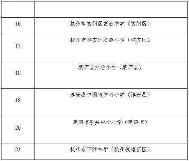 澳门一码一肖一特一中直播,实地评估数据方案_铂金版40.55