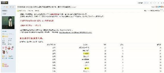 一码一肖100%中用户评价,动态词语解释落实_游戏版256.183