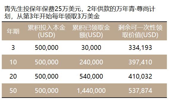 新澳资彩长期免费资料,创新计划分析_特别款92.672