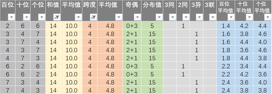 新奥精准资料精选天天中,连贯评估方法_移动版61.222