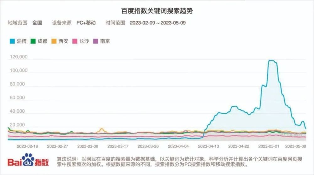 澳门今晚开特马+开奖结果走势图,深入数据执行方案_set80.513