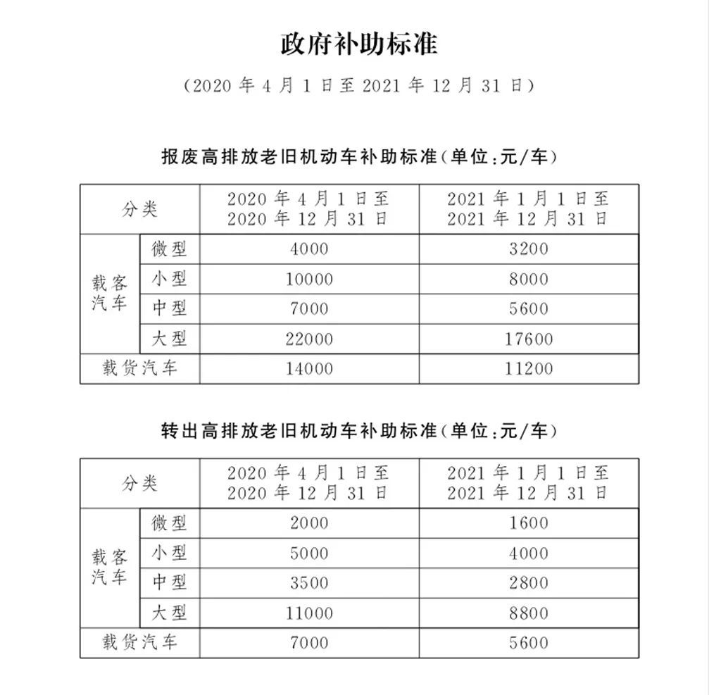 新澳彩资料免费资料大全一,高度协调策略执行_标准版90.65.32