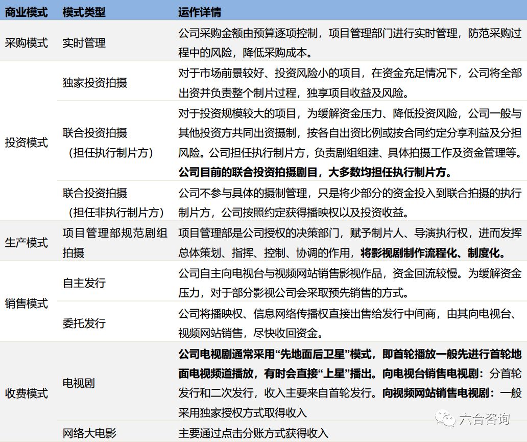 澳门六和合全年资料,深入解析数据设计_Harmony款80.219