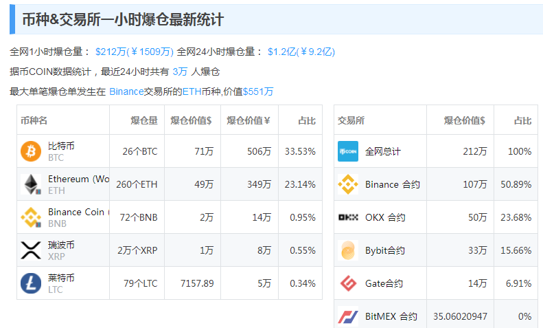 新澳一肖一码100免费资枓,深度应用解析数据_Chromebook11.982