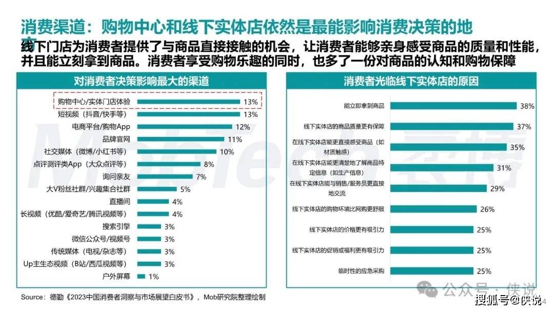 新奥最精准资料大全,实地数据评估解析_Max57.500