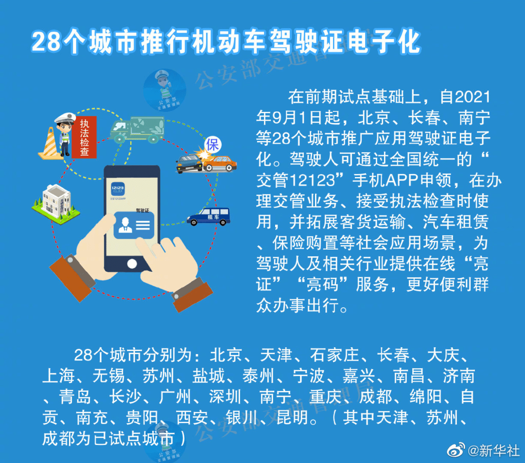 新澳门精准资料,科技成语分析落实_入门版2.928