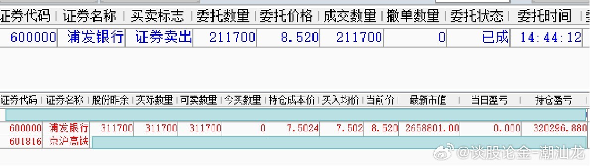 奥门开奖结果+开奖记录2024年资料网站,实地分析数据执行_zShop40.945