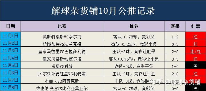 新澳门今晚开特马开奖,精细解答解释定义_RemixOS40.756