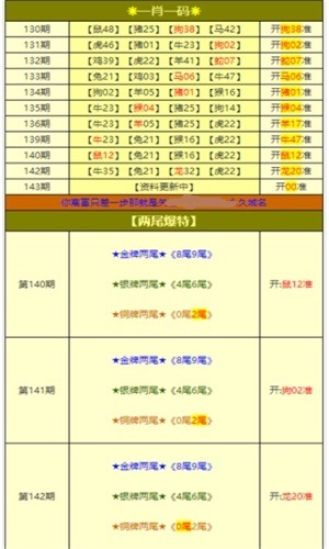 新澳天天开奖免费资料大全最新,可靠评估说明_set65.826