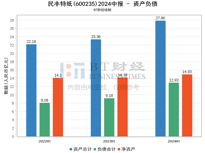 2024年新澳门今晚开奖结果,深入分析数据应用_PT69.738