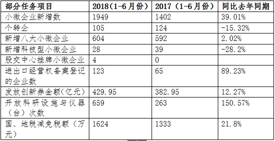 新澳开奖结果记录查询表,经济性执行方案剖析_特别版3.383