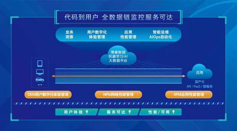 澳门一码一肖一特一中,深入数据策略设计_Plus70.181