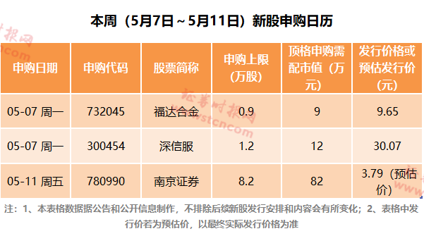 2024年新奥正版资料免费大全,广泛的解释落实支持计划_入门版2.362