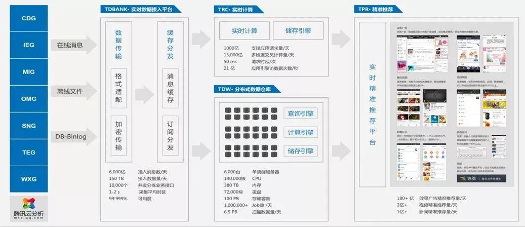 新奥门管家婆免费大全,数据驱动实施方案_Phablet129.384