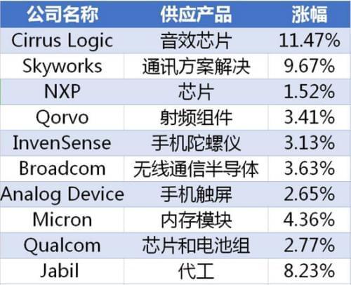 澳门一码一码100准确,科学分析解释定义_iPhone34.72