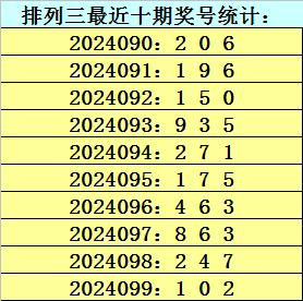 新澳门一码一码100准确,实地考察分析数据_eShop33.170