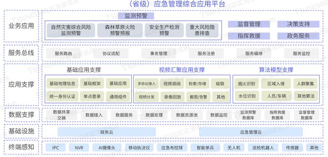 最准一肖一.100%准,高速方案响应解析_顶级版61.60