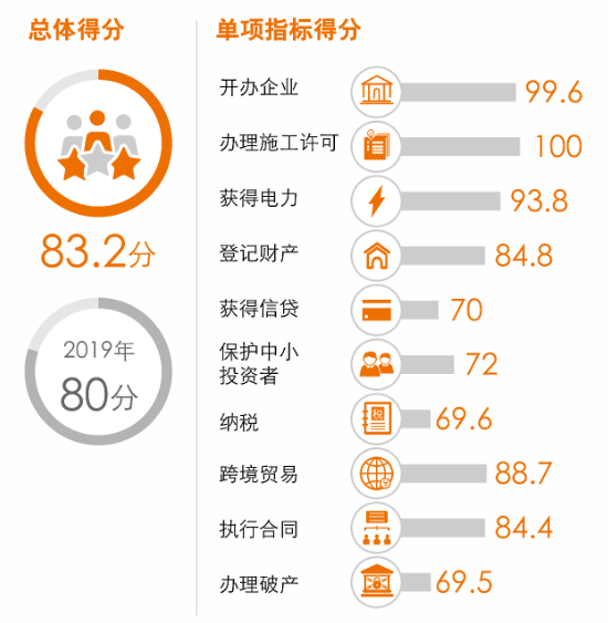 新澳好彩免费资料查询水果奶奶,稳定计划评估_Harmony款52.663