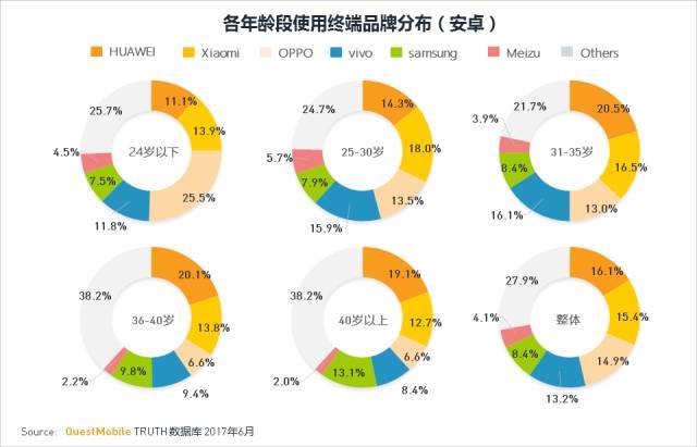 澳彩资料免费资料大全,实地考察分析数据_LE版33.696