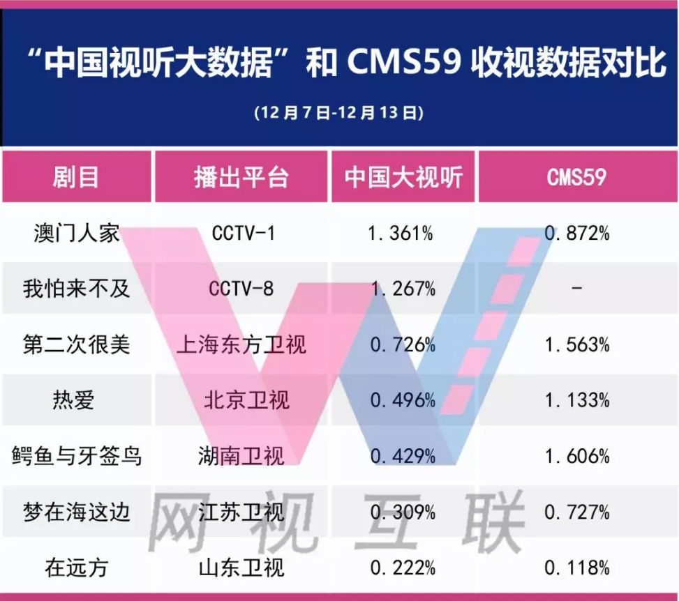 今晚澳门必中三肖三,实地数据分析方案_专属版69.998