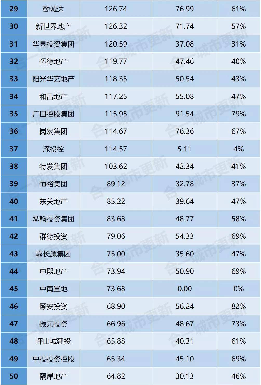 新澳门彩最新开奖记录查询表下载,最新正品解答落实_1080p57.566