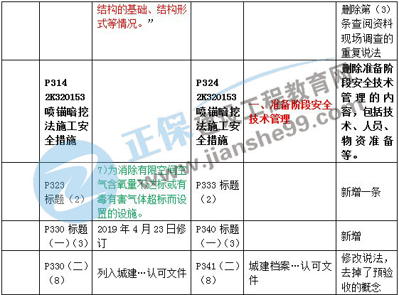 2024全年资料免费大全功能,高效实施方法解析_影像版1.667