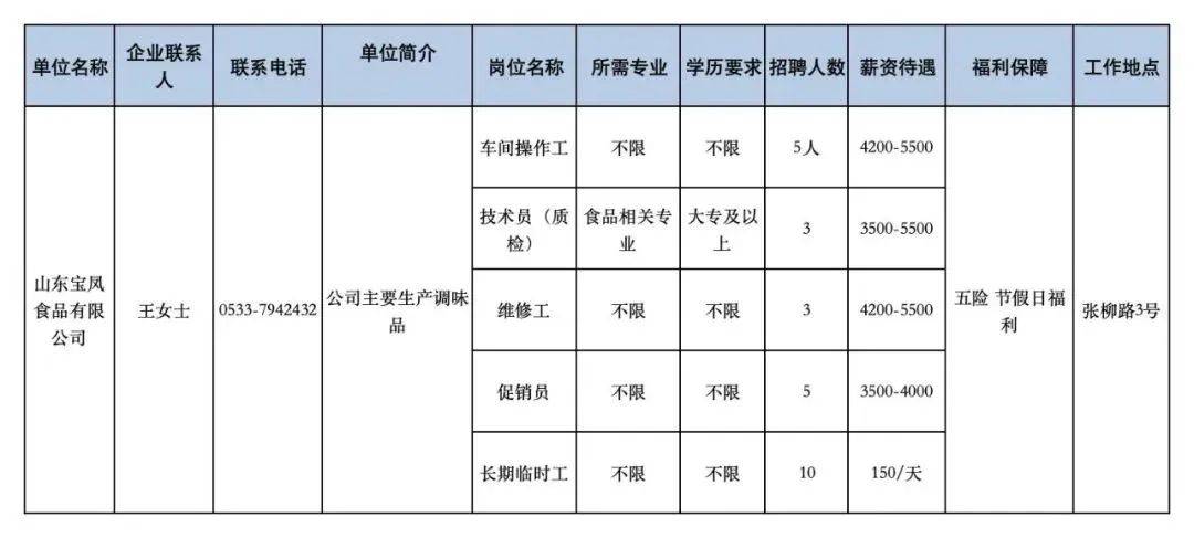 2024年11月15日 第64页