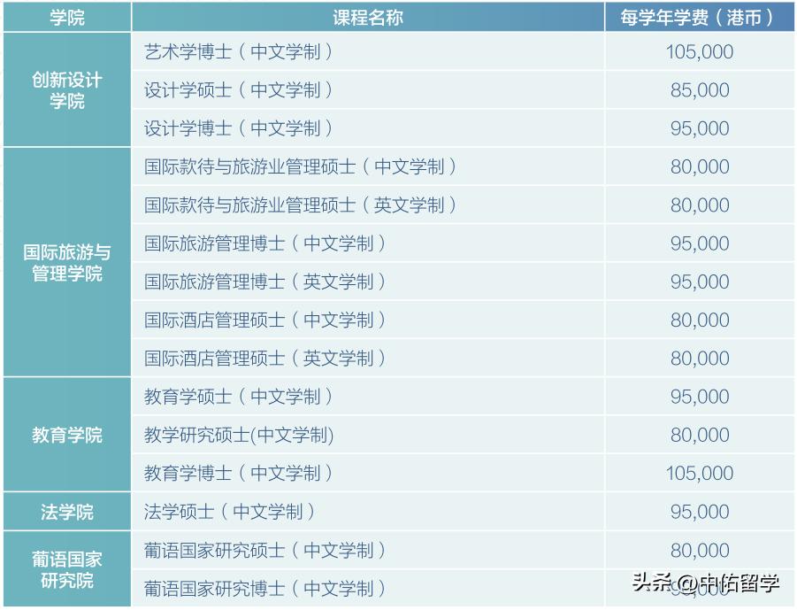 2024澳门天天开好彩大全正版,整体规划执行讲解_专业版2.266