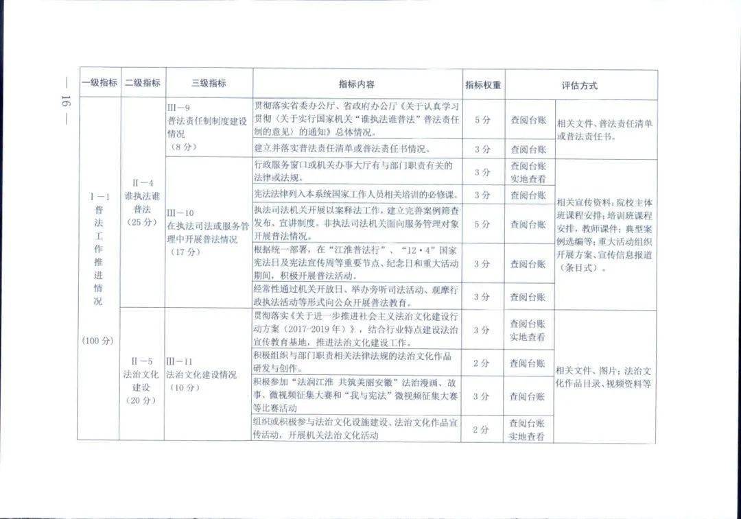 2024年11月15日 第63页