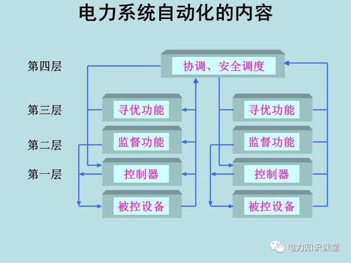 三肖必中三期必出资料,系统分析解释定义_6DM76.102