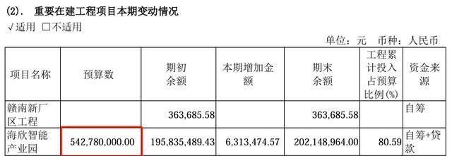 2024年11月15日 第62页