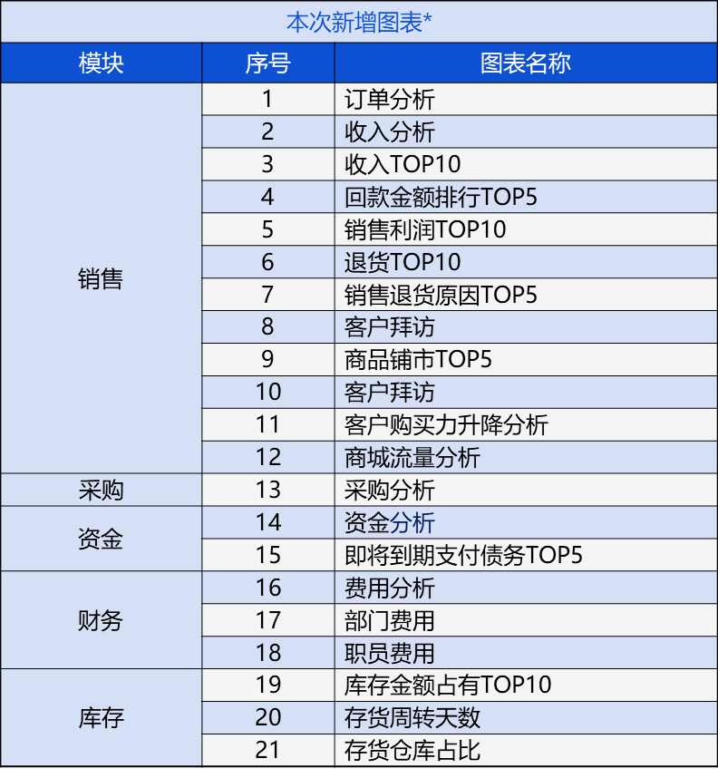 7777788888管家精准管家婆免费,高效说明解析_W65.317