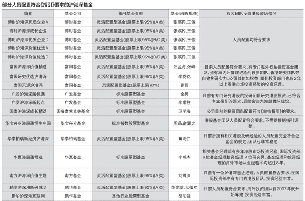 揭秘一码一肖100,正确解答落实_标准版90.85.32