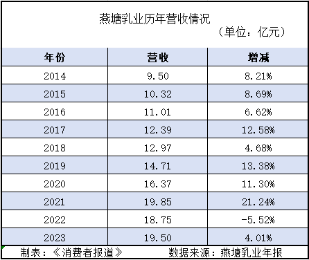 2024新奥历史开奖记录香港,系统化评估说明_Gold53.238