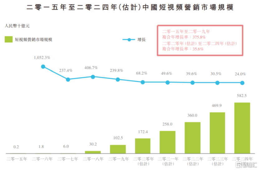 新奥门资料免费大全的特点和优势,迅速设计执行方案_Harmony款10.20