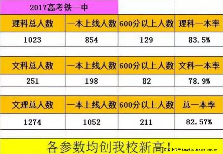 星辰大海 第2页