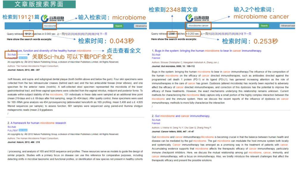 新奥精准资料免费提供(独家猛料),实证解析说明_Max74.577