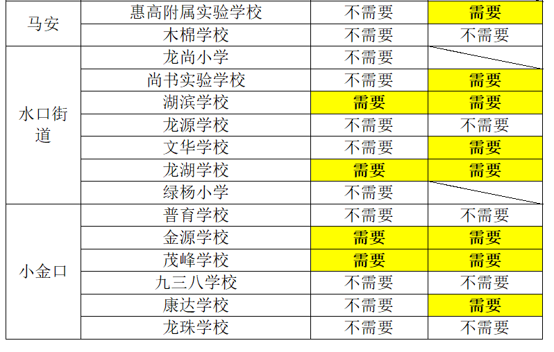 新奥今天开奖结果查询,迅速解答问题_9DM62.938