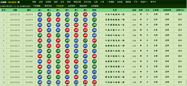 7777788888马会传真,国产化作答解释落实_Essential61.743