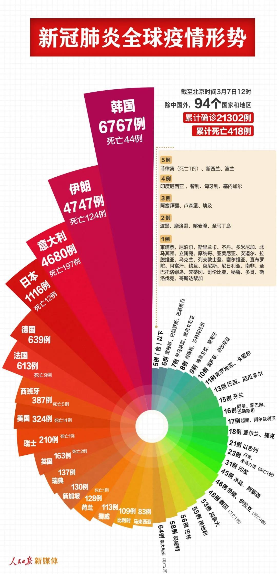 广东八二站新澳门彩,数据支持设计_bundle97.412