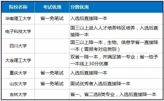 新澳门特免费大全,统计解答解析说明_suite98.385