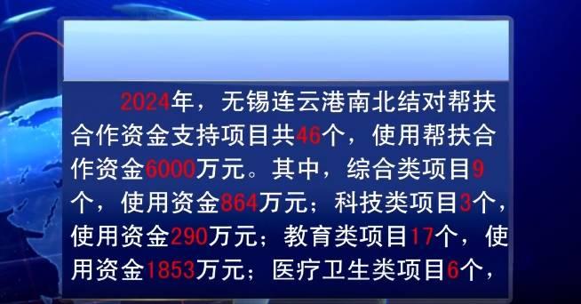 2024年新澳门大全免费,现状分析解释定义_Nexus31.864