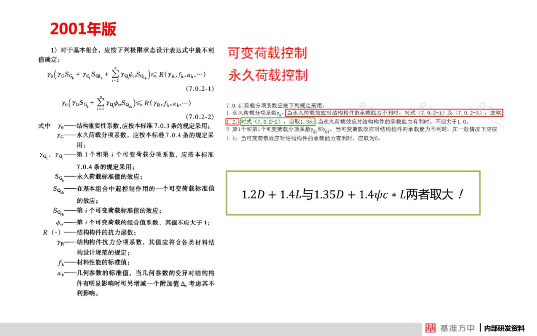 新澳资料大全资料,国产化作答解释落实_精简版105.220