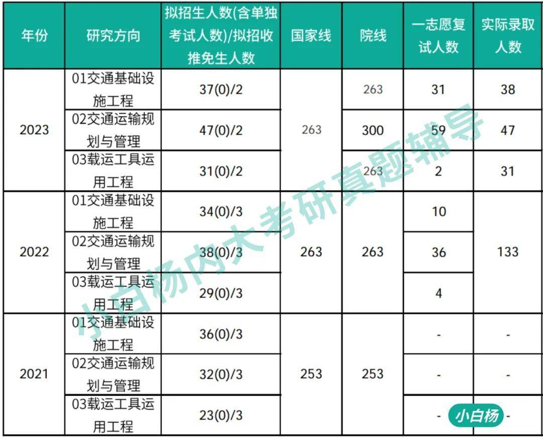 2024年奥门免费资料大全,正确解答落实_XR55.917