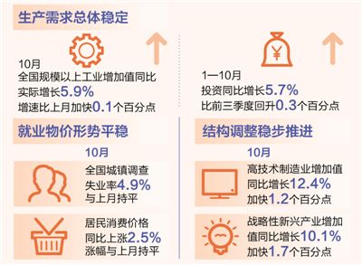 7777788888澳门王中王2024年,经济性执行方案剖析_专业版150.205