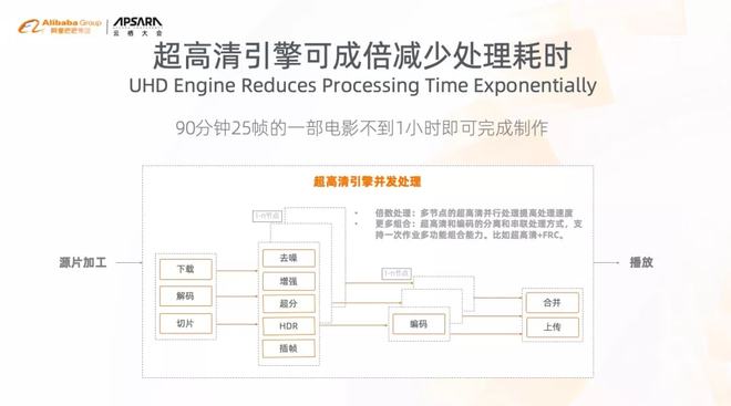 免费高清网站在线播放的注意事项,适用计划解析方案_HT25.393