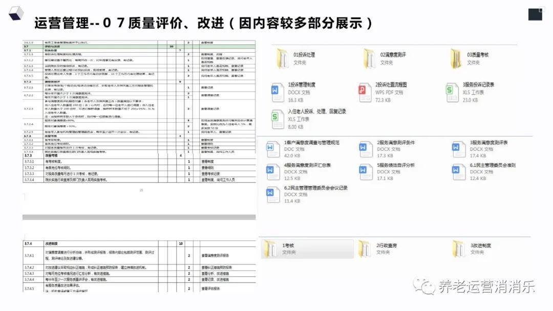 新奥门正版免费资料怎么查,前沿评估解析_nShop82.271