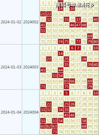 2024年天天彩资料免费大全,精准解答解释定义_1440p42.43