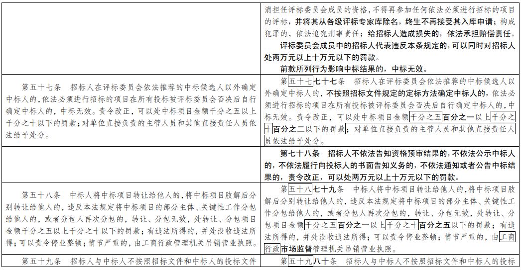 新澳内部资料精准一码,最新正品解答落实_yShop24.553