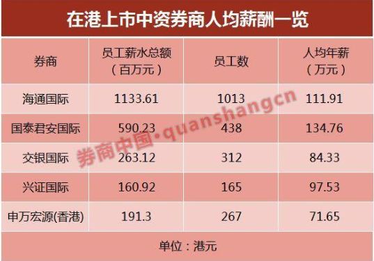 2024年香港正版内部资料,整体规划讲解_LE版93.860